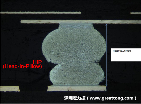 為何產(chǎn)品執(zhí)行燒機(B/I)也無法攔截到DDR虛焊的問題？