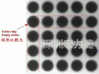 現(xiàn)在我畫幾條直線你再看看是否有發(fā)現(xiàn)那一顆BGA的錫球比較大，有空焊的可能？