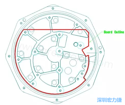 根據(jù)特定的機(jī)械規(guī)范設(shè)計(jì)PCB，以便其能放入防爆容器中-深圳宏力捷