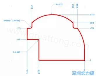 由于電路板中存在弧度和半徑，因此即使電路板外形并不復(fù)雜，重建時(shí)間也可能比預(yù)期時(shí)間要長(zhǎng)