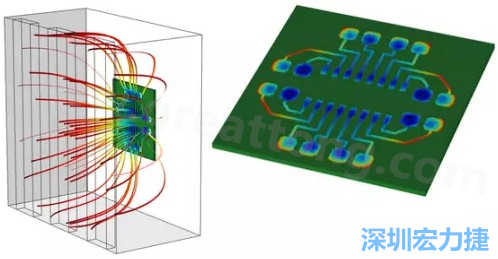 當PCB板用于電子器件時，這種厚度變化可能是性能問題，甚至在最壞的情況下，引發(fā)器件故障的根源所在-深圳宏力捷