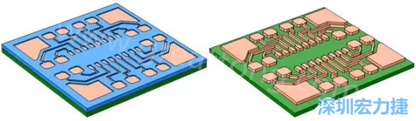 銅被電鍍在導電種子層之上，從而填滿了PCB板上的圖形化光刻膠腔體(左)。清除光刻膠，蝕刻暴露出的種子層以分隔開不同的銅線(右)-深圳宏力捷