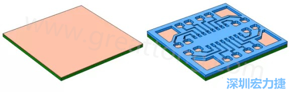 將種子層鍍于PCB板之上(左)。通過光刻法利用光刻膠繪制PCB板圖形(右)-深圳宏力捷