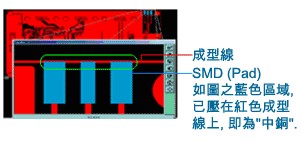 什么是“中銅”？-深圳宏力捷