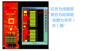 請問金手指是否以“開天窗”方式制作？-深圳宏力捷