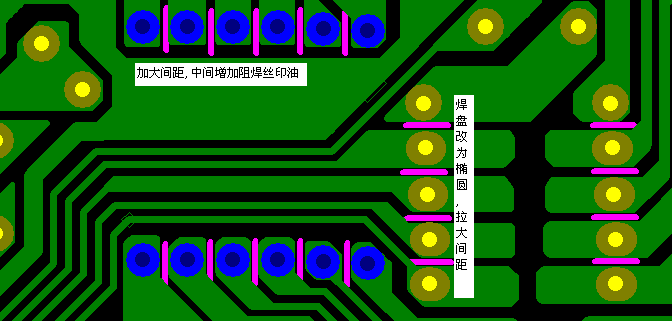 加大焊點間距，中間增加阻焊油。嚴(yán)格控制助焊劑質(zhì)量。