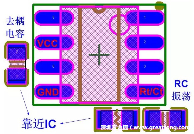 盡量減少和縮短各元器件之間的引線和連接；振蕩電路，濾波去耦電容要緊靠近IC，地線要短