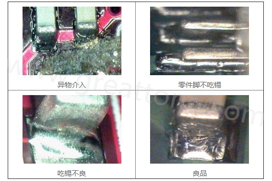 300X顯微鏡主要檢測這些PCBA加工問題：異物介入、零件腳不吃錫、 吃錫不良。