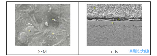 PCBA加工檢測儀器SEM&EDS判斷案例