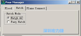 點擊工具欄File→Tools→Pour Manager調(diào)出下圖的覆銅菜單選擇Hatch，Hatch Mode則選Hatch All，按Start進(jìn)行覆銅