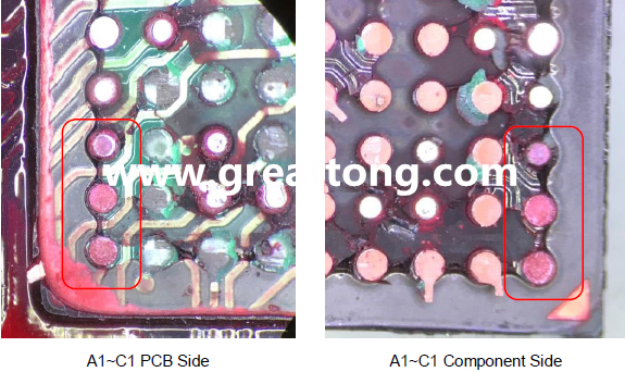 PCBA大講堂：如何分析BGA紅墨水測試報告？