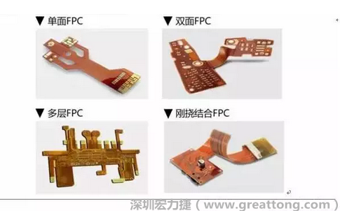 采用FPC 柔性板可大大縮小電子產(chǎn)品的體積，可滿足電子產(chǎn)品向高密度、小型化、高可靠方向發(fā)展的需求，因此近年來幾乎所有高科技電子產(chǎn)品都大量采用FPC產(chǎn)品，如智能手機，平板電腦，可穿戴設(shè)備，智能汽車，醫(yī)療監(jiān)護設(shè)備，液晶顯示，VR/AR等。