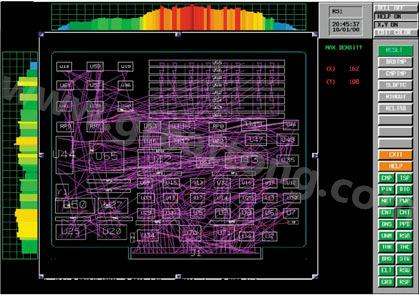 目前PCB上元件密度很高，為保證系統(tǒng)能正常工作需要進行熱量分析