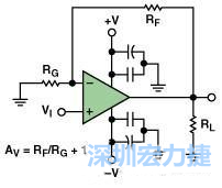 圖3. 典型的運(yùn)算放大器電路，(a)原設(shè)計(jì)圖 