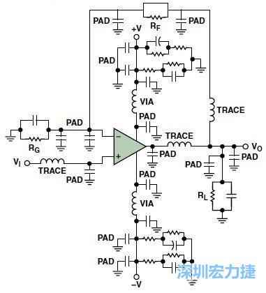 圖3. 典型的運(yùn)算放大器電路，(b)考慮寄生效應(yīng)后的圖