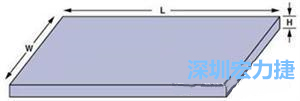 圖6. 印制線(xiàn)電感