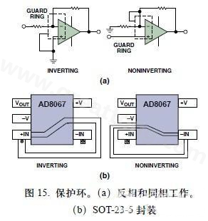 圖15. 保護(hù)環(huán)。(a)反相和同相工作。(b)SOT-23-5封裝