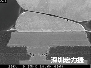 圖6：這種扇出方法避免使用高階技術(shù)，而且不會影響訊號完整性。BGA接腳分成內(nèi)部接腳和外部接腳兩部份。