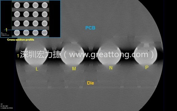 下圖為使用【3D X-Ray CT】掃描BGA封裝后指定觀察的側(cè)面錫球品質(zhì)結(jié)果。