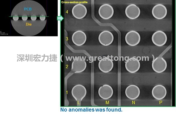 下圖為使用【3D X-Ray CT】掃描BGA封裝后指定觀察PCB面的錫球品質(zhì)結(jié)果。