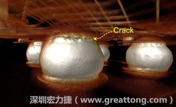 下圖為其他案例有錫球破裂(Crack)使用CT掃描后所呈現(xiàn)出來的樣貌。 