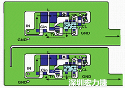 圖1：基于基本設計原則的布線模式。