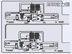 圖2：升壓電路的PCB設計示例。