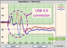 具有開放電路(3)和兩個(gè)不同USB 3.0線纜(4和5)的USB 3.0配接器反射圖。