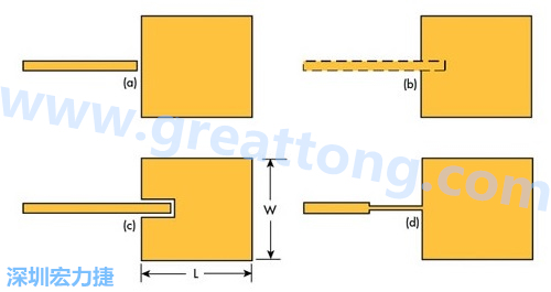 電路板材料的Dk值對(duì)于電路尺寸的影響將透過(guò)以下表格中的四個(gè)例子進(jìn)行詳細(xì)描述，其結(jié)果并顯示對(duì)于特定頻率的微帶貼片天線，其尺寸隨著Dk值的增加而縮小。