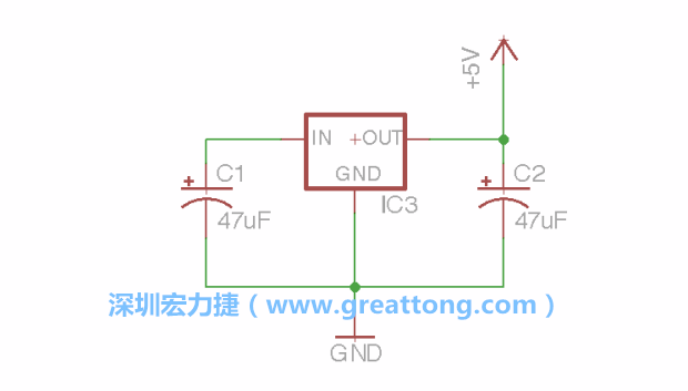 使用「新增（Add）」工具，選擇RBBB → Regulator，把Regulator元件放在畫面左上角的象限上，再使用新增工具來配置兩個Electrolytic_Caps元件、GND元件和+5V的信號供應元件（RBBB → Supply），如圖所示。