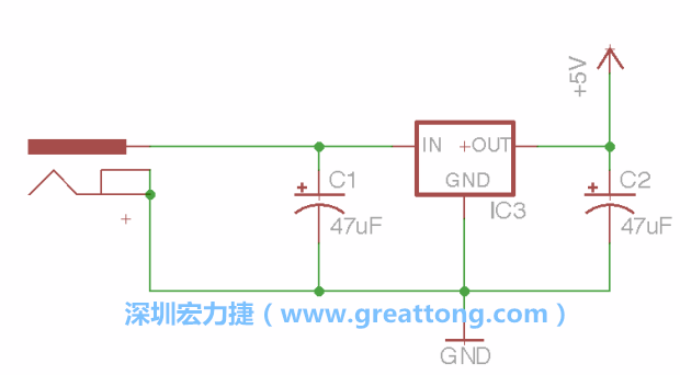 2.3.    使用量值（Value）工具來設(shè)定兩個電容皆為47μF。