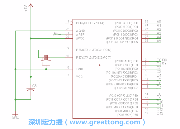 EAGLE的群組移動功能并沒有像現(xiàn)在大部分的繪圖軟件那樣方便，如果你需要一次移動很多個元件，你需要先使用「變焦（Zoom）」工具來調(diào)整畫面大小，使用「群組（Group）」工具用Ctrl鍵+滑鼠左鍵點擊或框取你想要移動的元件，使用移動（Move）工具在你選擇的元件上按右鍵，在跳出的選項清單中選取移動群組（Move Group）即可。