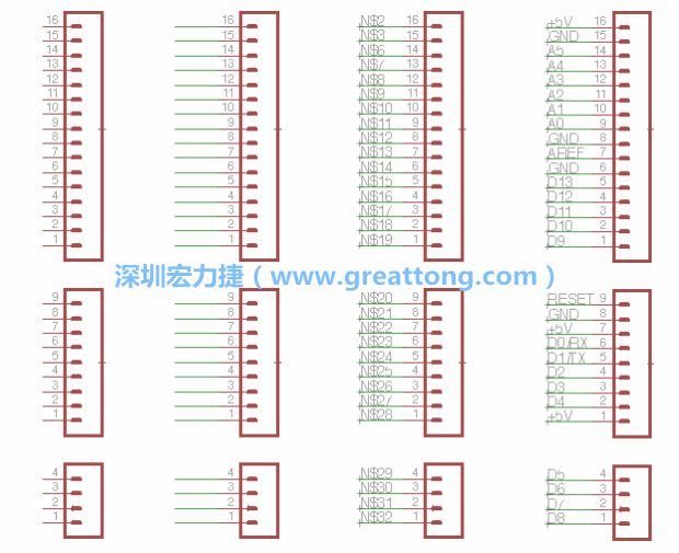 3.5.    你會發(fā)現(xiàn)EAGLE會給每條信號線都內(nèi)建一個標(biāo)簽，例如：N$2?，F(xiàn)在請使用「命名（Name）」工具來為這些信號線重新命名，并使它們符合ATmega的針腳名稱。