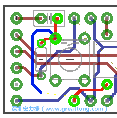 最后，你會在板的背面新增一個接地面（ground plane），如圖7.2所示。