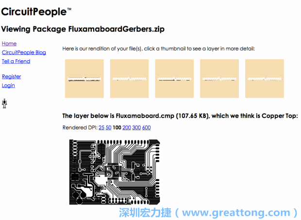預(yù)覽Gerber格式中最簡(jiǎn)單的方式是使用來自Circuit People的免費(fèi)線上工具。