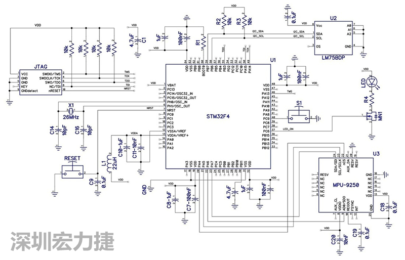 圖 1. STM32F4微控制器的電路圖。