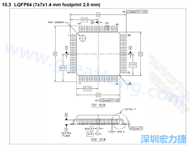 footprint 主要的設(shè)計(jì)就是要知道板框及Pad的尺寸， 如下圖所示，你會(huì)一直看到 dimension in inch/mm 之類的字眼。