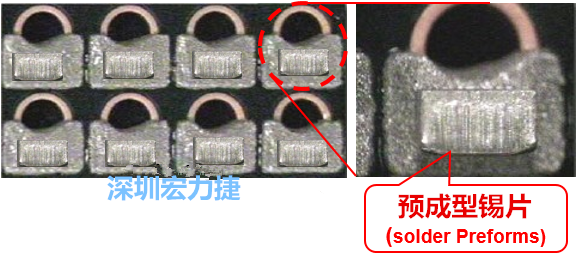  「預成型錫片(Solder preforms)」是一種擠壓成型的小錫片，可以在PCBA貼片加工時用來局部增加錫膏印刷量，幫助因為使用鋼板印刷而受限的錫膏量，用來改善焊錫的品質。