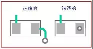 最好不要在焊盤上打通孔