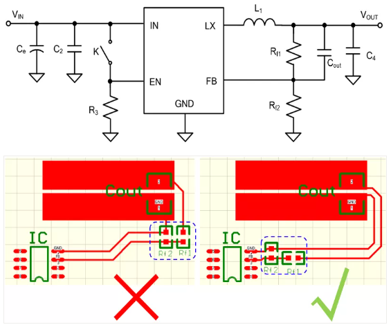 相對而言，阻抗越高，越容易受到干擾。以下是同步降壓芯片的PCB阻抗位置設(shè)計。
