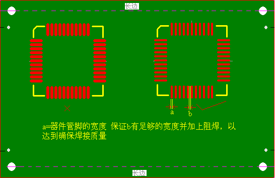 關(guān)于IC焊盤的寬度